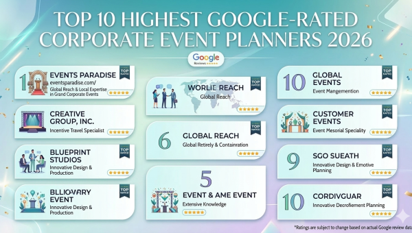 Top 10 Highest Google-Rated Corporate Event Planners 2026